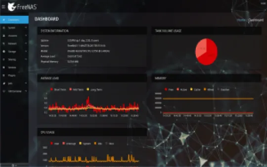 freenas-11.0