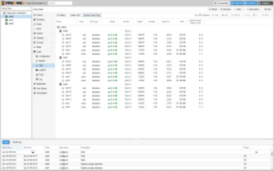 Proxmox-VE-6-1-ceph-osd