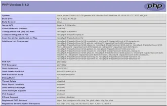 如何在 Ubuntu 22.04 上安装 LAMP( Apache, MariaDB, PHP) 网站环境