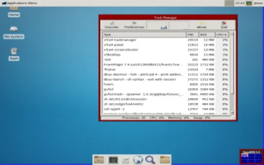 openbsd-5.4-xfce