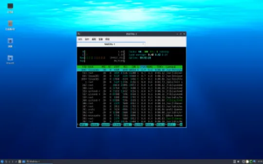 lubuntu-22.04-htop