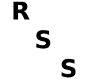 Raspberry Slideshow