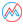 Masonite